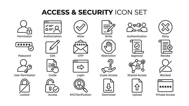 Set of access and security icons for digital authentication and permission systems