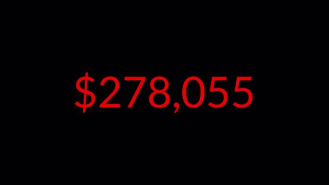 dollar number counter animation 0 to 500000 on black background, zero to five hundred thousand with dollar sign in 4k animation with alpha channel.