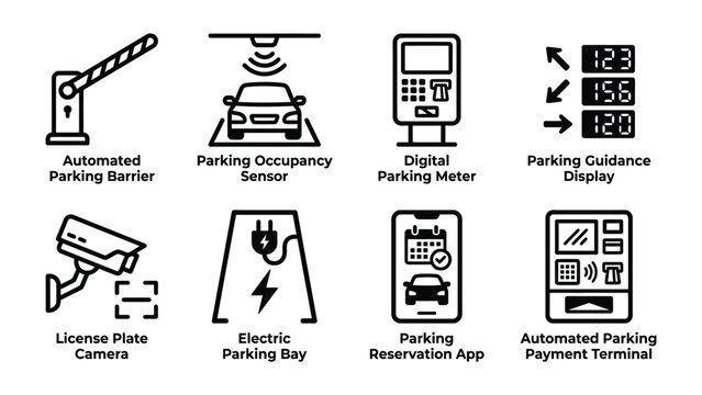 Smart Parking System Icons: A collection of vector icons illustrating a modern smart parking system, featuring automated barriers, sensors, meters, guidance displays, cameras.