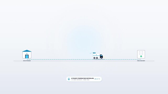 Cold Chain Logistics and Temperature Controlled Supply Chain Motion Graphic, Refrigerated Truck Delivery from Cold Storage