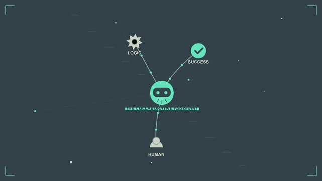 Artificial Intelligence Human Collaboration Concept Graphic