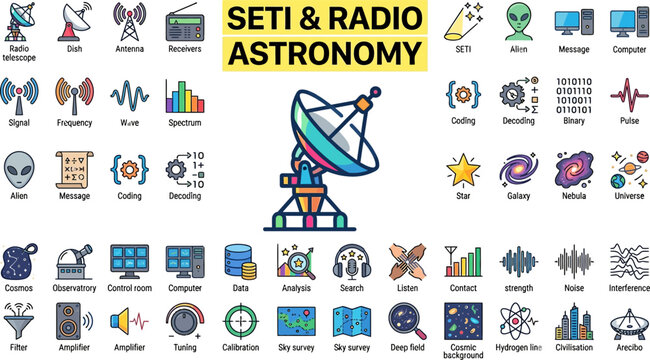 Seti Radio Astronomy Icon Set Featuring Telescopes Signals Aliens Stars Galaxies Binary Coding Decoding Observatories Data Analysis