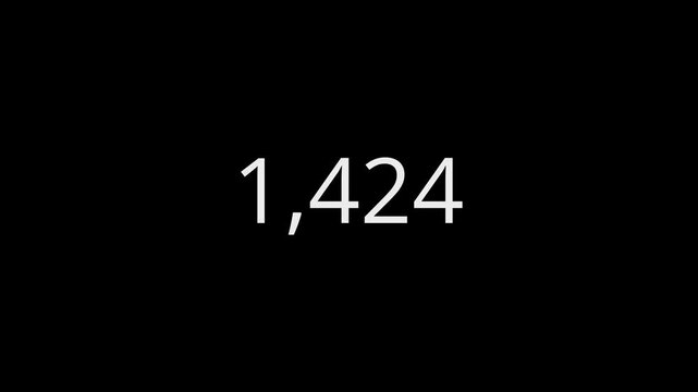 5000 to 0 coutdown animation; countdown videos for views like; thousand five thousand  to zero countdown animation on transparent background in 4k with alpha channel 