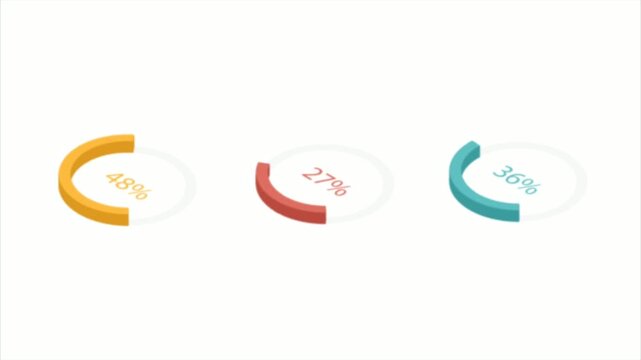 circular percentage data progress ring, or ring bar circular percentage data progress, infographic animation set icon colorful 4k.