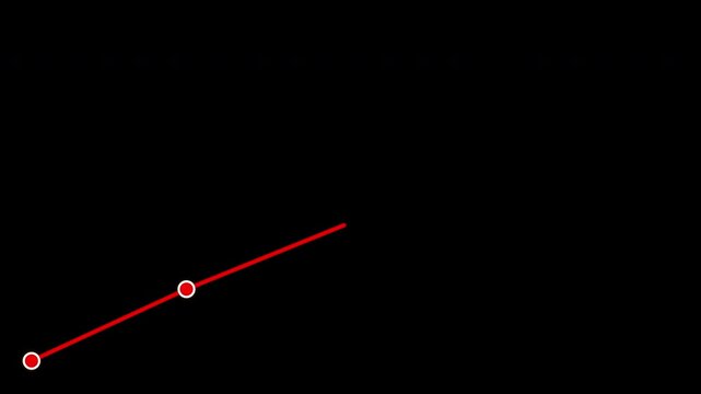 Red line graph animation, rising financial chart with circular data points, growing business success and market trend visualization isolated on Transparent Background