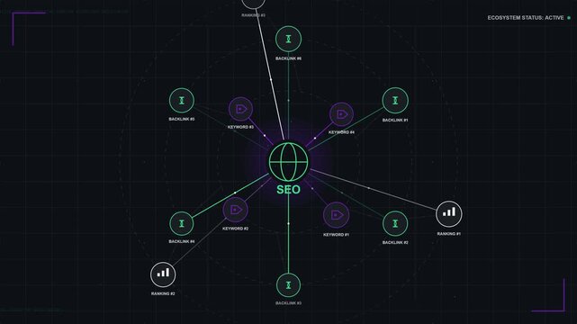 SEO Ecosystem Network Map Concept Digital Marketing Data Analysis