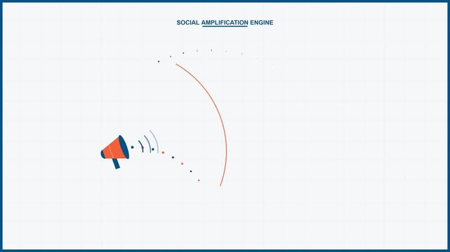 Digital Social Amplification Strategy with Megaphone Animation
