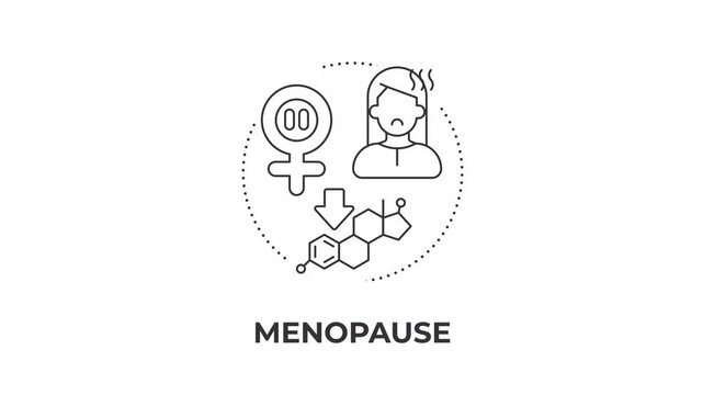 Menopause animated line concept icon. Hormonal health shifts. Female reproductive aging. Tracking midlife physical changes. Flat linear graphic motion. Minimalist black outline animation