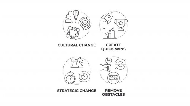 Enhancing workplace alignment animated line concept icon set. Optimizing workflow efficiency. Accelerating business growth. Flat linear graphics motion. Minimalist black outline animation pack