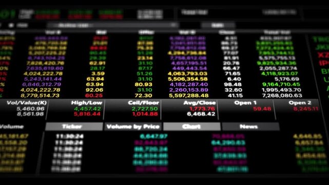Stock trader financial table monitor display show report analysis statistic, bid price in online and stock market, diagram broker funds invest ticker price
