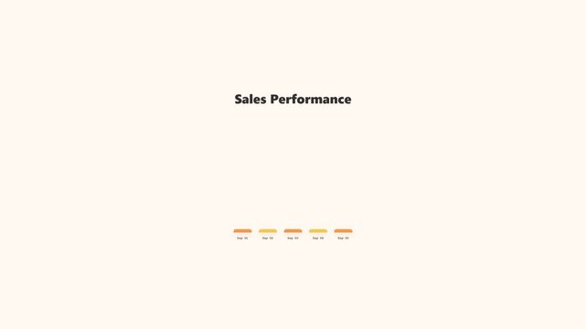 Business sales performance dashboard with growth charts and order icons