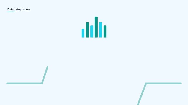 Medical research dashboard showing heart rate pulse and bar charts
