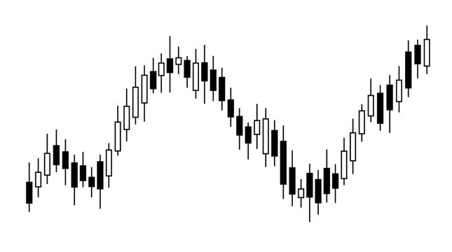 A detailed financial chart visually represents market fluctuations using candlestick patterns to clearly illustrate price movements and support thorough investment analysis over time