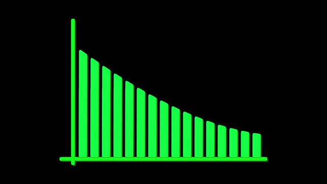 The 3D bar chart animation displays a declining trend on dark. Revenue losses reflect on this 3D bar chart animation. Negative trading analytics mark the bar chart animation.