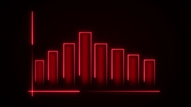 Red bar chart animation glows with columns on dark space. Market risk analytics update on the red bar chart animation. Financial volatility telemetry guides this bar chart animation.