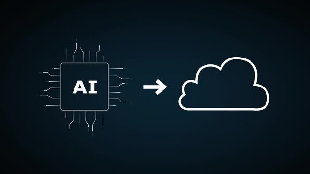 AI chip animation connects to a cloud graphic with transfer arrows. Artificial intelligence cloud data computing powers the AI chip. Smart neural network server infrastructure drives the AI chip.