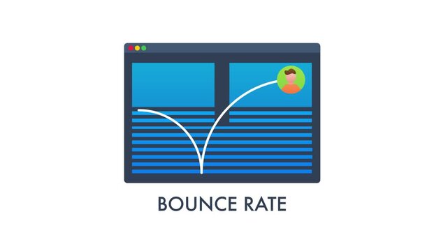 Bounce rate web analytics animated concept