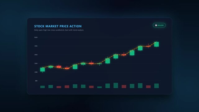 Candlestick Stock Chart &mdash; Financial Trading Animation 4K