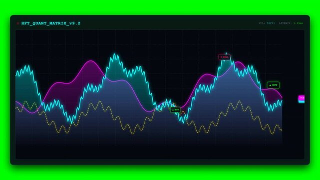 High Frequency Trading Algorithm Stock Market Financial Data Dashboard Neon Chart Loop Premium Seamless Loop Background Animation High Quality Design Motion Graphics Template Professional Digital Art