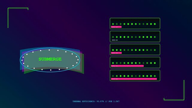 A digital interface showcasing immersion cooling with real time metrics as data bars fluctuate across three distinct monitor frames in a dark virtual server environment