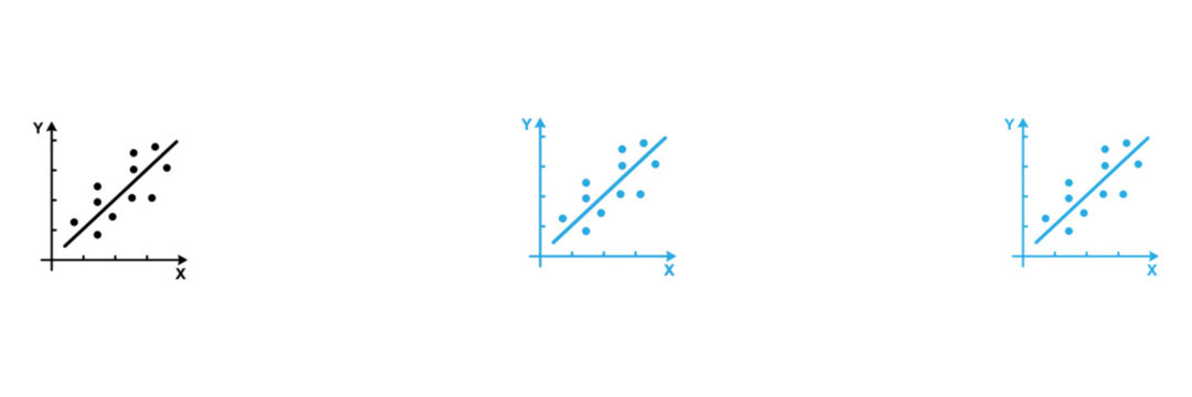 Three line graph styles showing positive correlation with different slopes