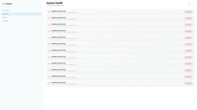 Storyboard Sequence of User Interface Development Process and Task Management App Flow