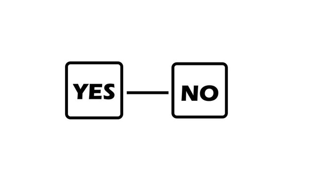 Two square buttons labeled yes and no connected by thin horizontal line isolated white bg.