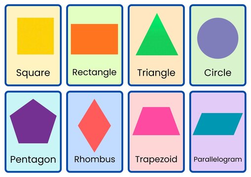 2D Shapes Flashcard  