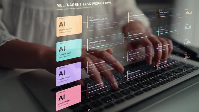 Work continues on a laptop. An agentic work process separates research, coding and review into assigned stages, using communication and verification to connect tasks with a shared objective.