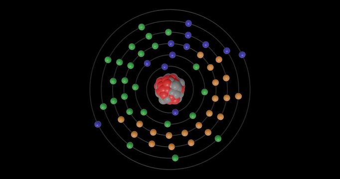 3D animation of a Lanthanum atom on a transparent background showing shells, subshells, electron orbits, and nucleus with protons and neutrons, illustrating atomic structure and energy levels.
