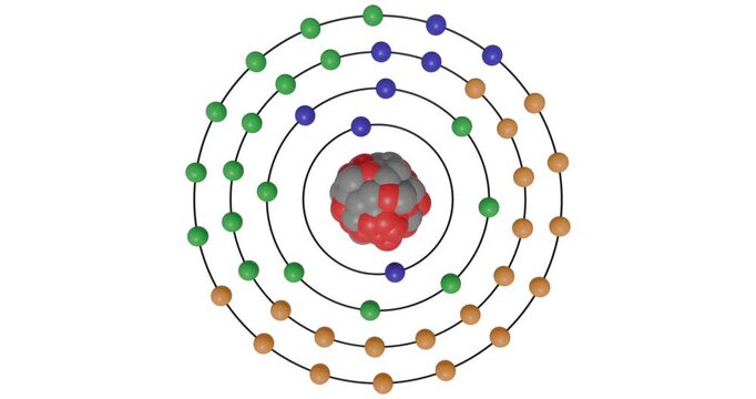 3D animation of Palladium atom showing shells, subshells, electron orbit, and nucleus with protons and neutrons, illustrating atomic structure and energy levels for STEM education visuals in chemistry