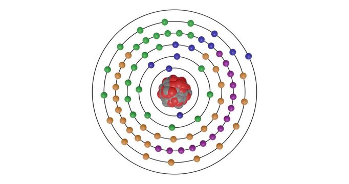 3D animation of a Platinum atom showing shells, subshells, electron orbit, and nucleus with protons and neutron, illustrating atomic structure and energy levels for STEM education visuals in chemistry