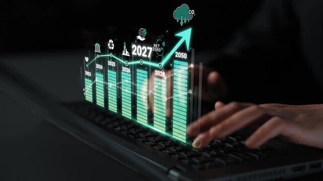 Analytical Representation of Future Sustainability Goals with Digital Graphs and Projections Highlighting Net Zero Target and Climate Action Timeline Sigmoid