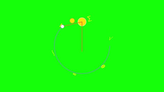 Mathematical double pendulum physics simulation with equations on green screen background