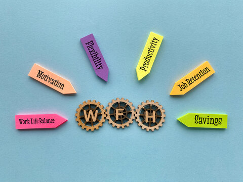 Work From Home WFH Remote Work Business Concept