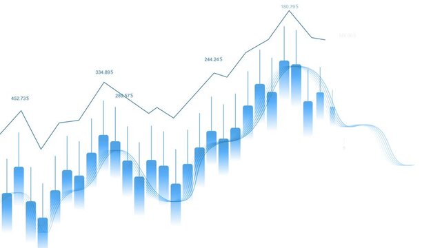 Abstract financial chart with rising and falling bars and line graph animation, Abstract financial market growth decline and data analysis