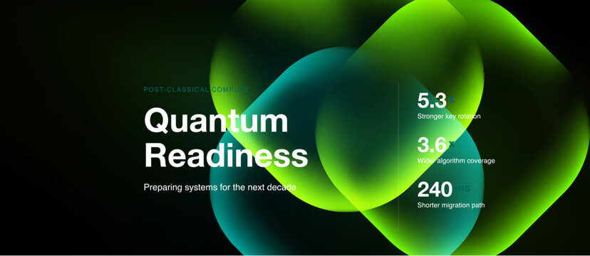 Quantum readiness concept shown. Bright green, teal shapes dominate dark background. Metrics highlight system preparation for future decade.