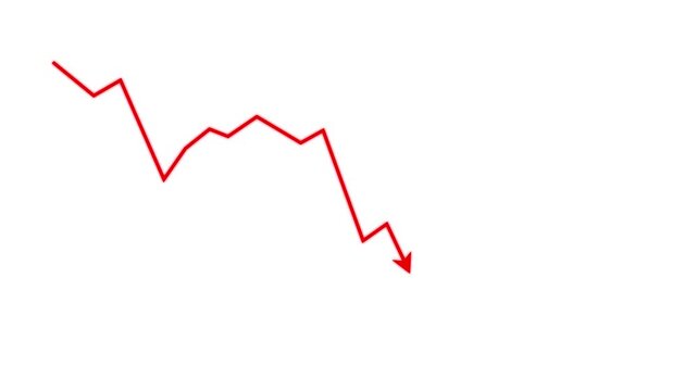Business graph crash down with red arrow. black background, crash, red arrow downward, motion graphics..