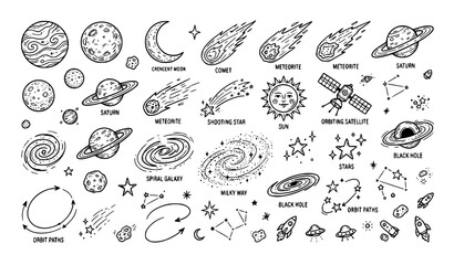 Hand Drawn Cosmic Space Doodle Collection with Planets and Galaxy © Md Monirul