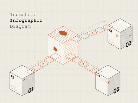 Isometric infographic diagram illustration. Three dimensional cube nodes, 3 connected dashed pathways. Blockchain network data visualisation, technology presentation data architecture diagrams
