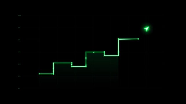 Glowing green digital step chart rising on motion dark background