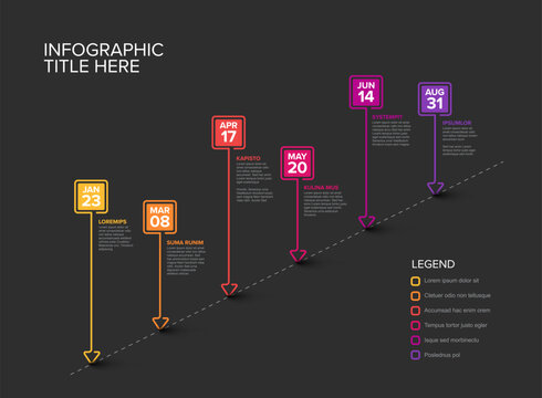 A dark business infographic displaying six timeline markers along a rising diagonal line. This timeline infographic uses colorful markers to track a business project schedule.