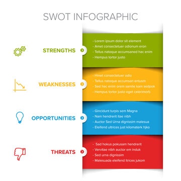 Professional SWOT analysis infographic featuring colorful banners for strengths, weaknesses, opportunities, and threats. This SWOT analysis template is ideal for business planning.
