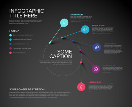 Modern business infographic template featuring a five-step circular diagram on a dark background. This infographic diagram template is ideal for business workflows and data visual design.