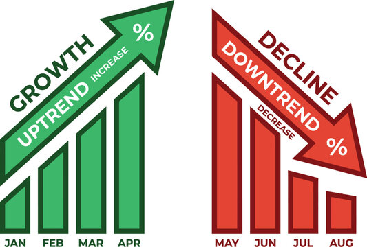Business bar charts showing financial growth uptrend and market decline downtrend with percentage