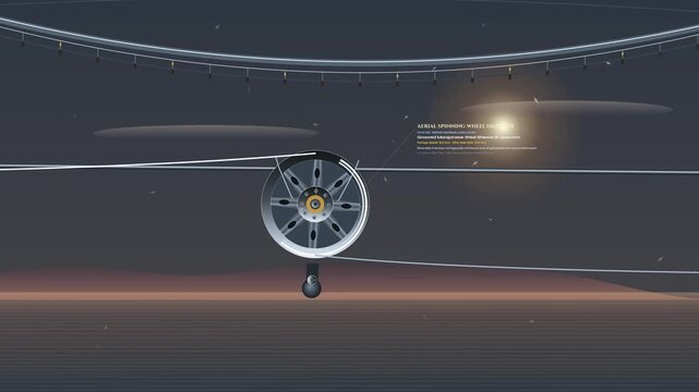 Educational animation detailing the construction process of a cable spun suspension bridge, illustrating aerial spinning, saddle transit, strand shoe engagement, and hydraulic compaction