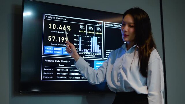Confident Asian businesswoman presenting financial analytics and business growth data on a digital screen. Female corporate speaker explaining marketing strategy and corporate charts in the office.