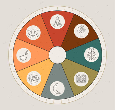 Wellness wheel holistic wellness balance icons colorful segments meditation nutrition rest learning mind body spirit hand minimalist style