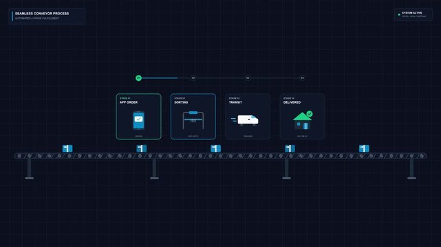 Smart Lock Box Pickup Station Process Flow Diagram Technology Digital User Interface Vector Art