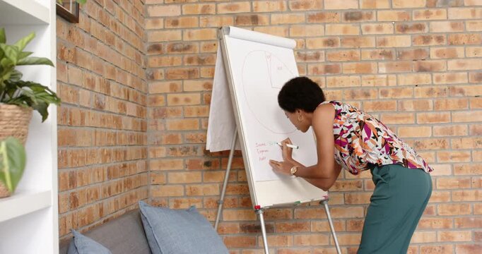 Lifestyle videos indoor of people doing activities at office, writing on flip chart, woman presentin